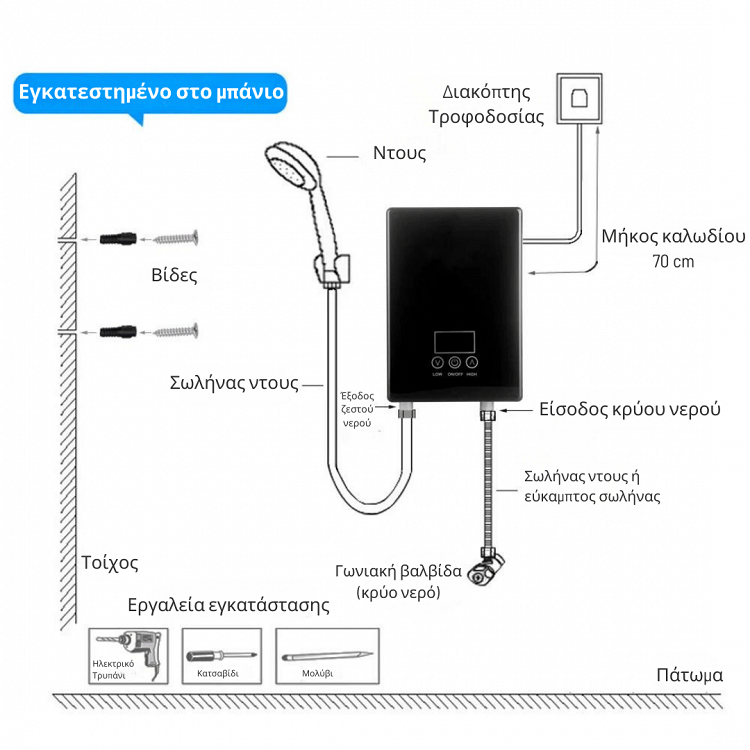 SILIFO SF9510 Ταχυθερμοσίφωνας Inverter Μαύρο 7.5kW (4 Έτη Εγγύηση)